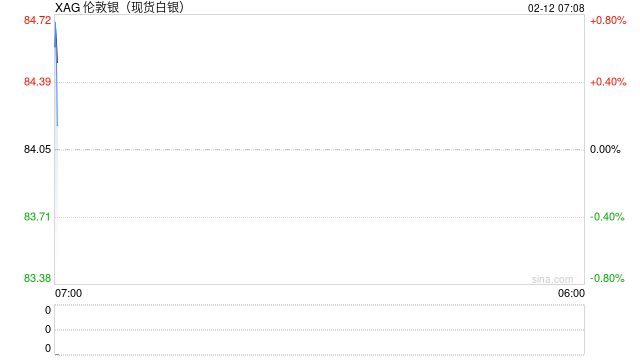 光伏行业“反内卷”成效进一步显现
