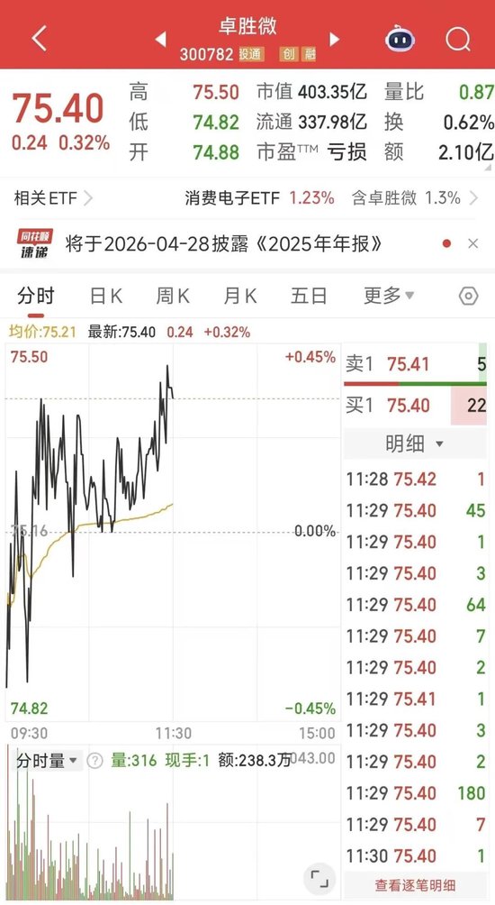 女方分走超12亿元！A股又现天价“分手”案，300782董事长离婚，其年薪达312万元