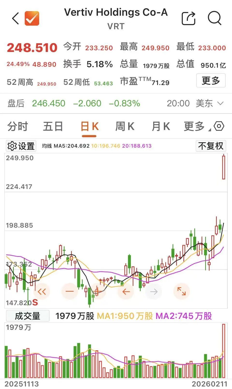 商业航天牛股澄清“利好”，一字跌停