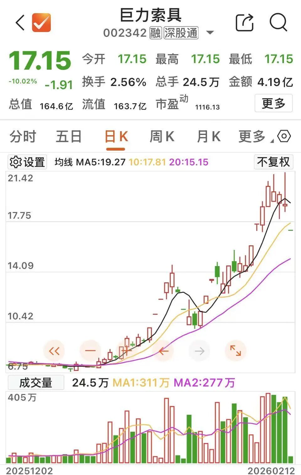 商业航天牛股澄清“利好”，一字跌停