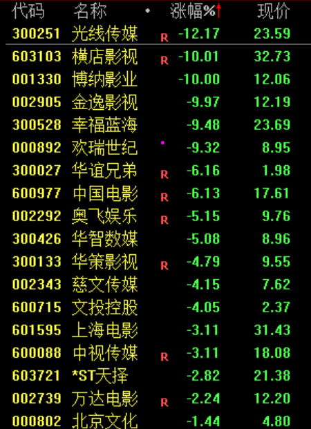 智谱“炸场”！史诗级暴涨