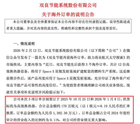 600481！直线涨停后发声：未直接与SpaceX发生合作！