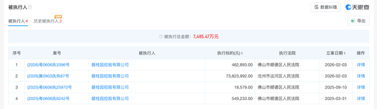 杨惠妍被罚、董事会力挺！碧桂园千亿债务危机解除了吗？
