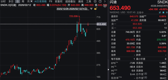 深夜，存储概念股大涨！巨头最新回应：供不应求，都在涨价！