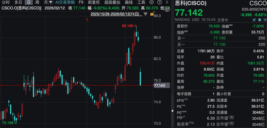 深夜，存储概念股大涨！巨头最新回应：供不应求，都在涨价！