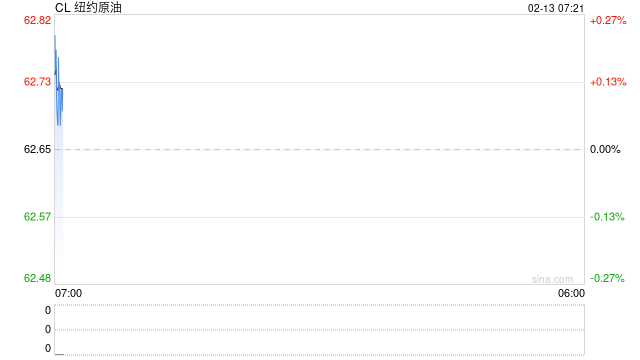 特朗普：美国“必须”与伊朗达成协议 否则局势将“非常严重”