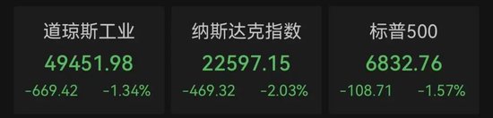 直线跳水！白银暴跌11%，黄金一度跌4%，发生了什么？