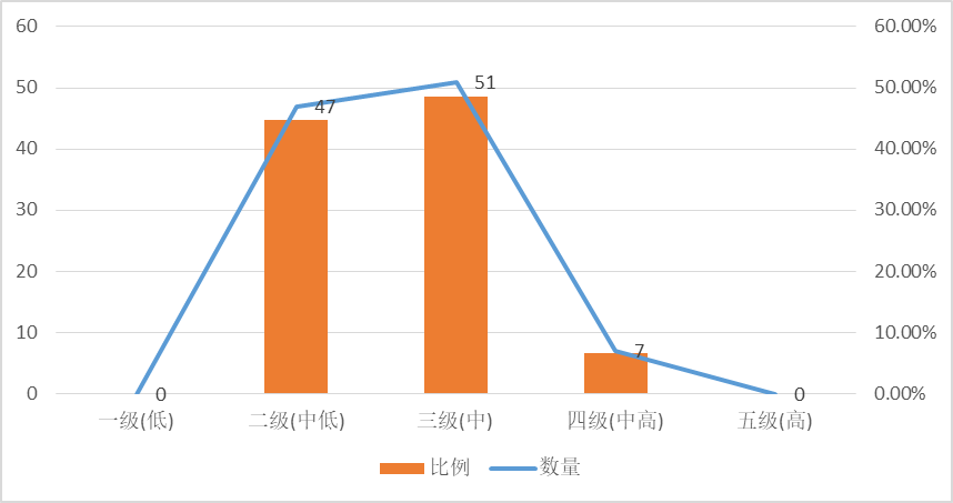 谁在金银“巨震”中稳健前行?银行理财产品1月榜单出炉