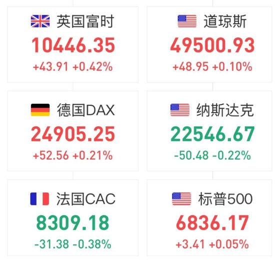 2025巨亏超230亿!美团发布盈利预警,一季度将延续亏损!网友:真是实打实的百亿补贴!