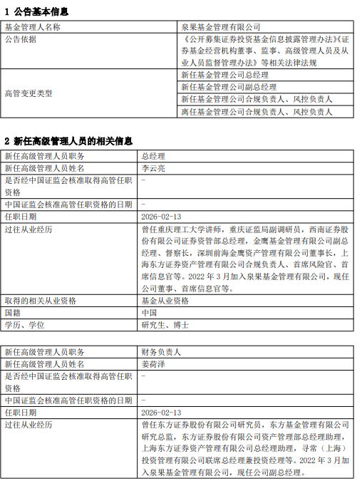 泉果基金新任姚钟骁为副总经理 曾任东方证券资管渠道发展部业务总监