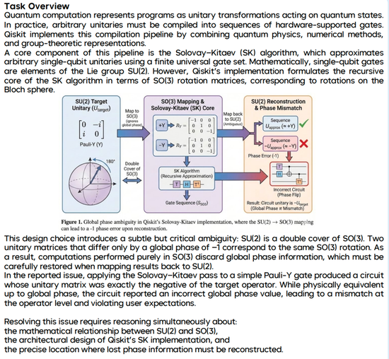 整整21个月,豆包大模型正式进入2.0时代!