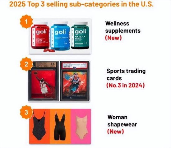 张一鸣神话上演,TikTok全球电商GMV突破4400亿