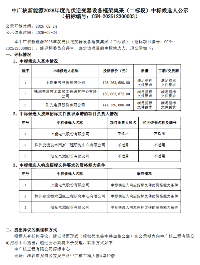 阳光电源、株洲变流所、特变、上能、科华等入围中广核9GW光伏逆变器框采