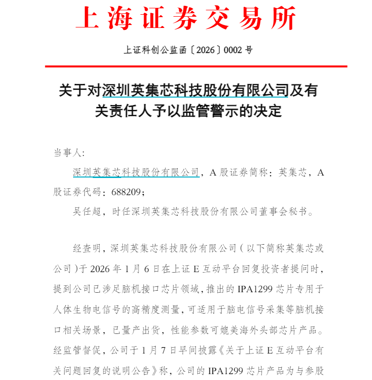 在互动平台人为策划“自问自答”，英集芯被证监会立案调查
