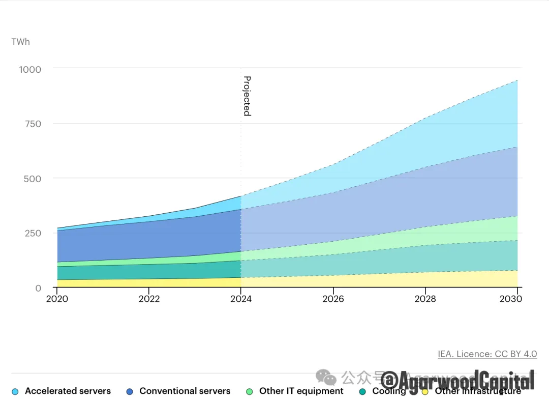 白银价格长期趋势分析报告：黄金牛市下的更好选择