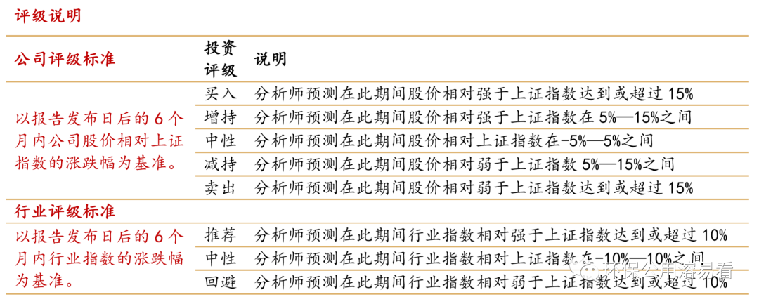 基本金属周报|白宫与美联储政策立场分化,金属价格波动加剧【华西有色-晏溶团队】