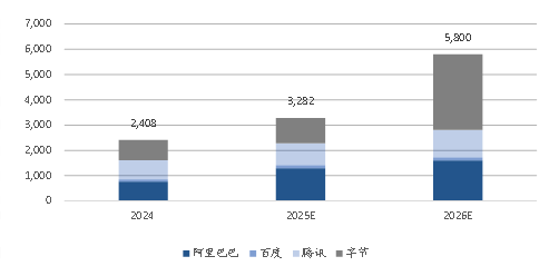 中国策略月报：春暖花开淘金香江