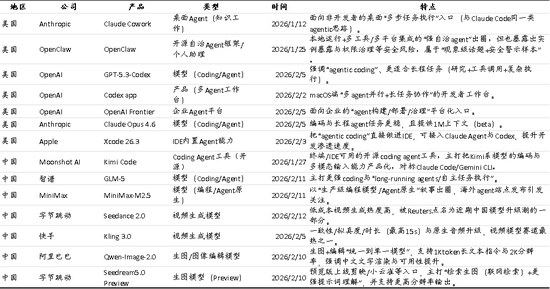 中国策略月报：春暖花开淘金香江