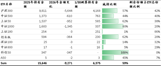 中国策略月报：春暖花开淘金香江