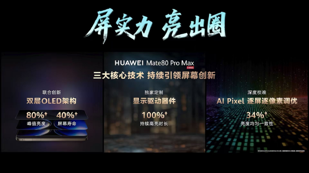 央视首次用手机直播春晚主舞台！揭秘华为Mate 80系列如何通过广电级大考