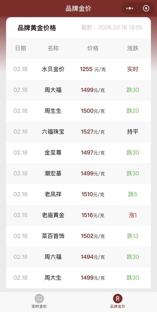 老铺黄金官宣:即将调价!