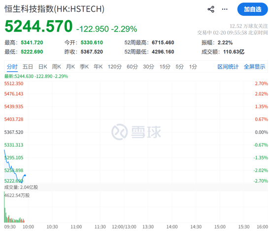 突传利好,集体飙涨!