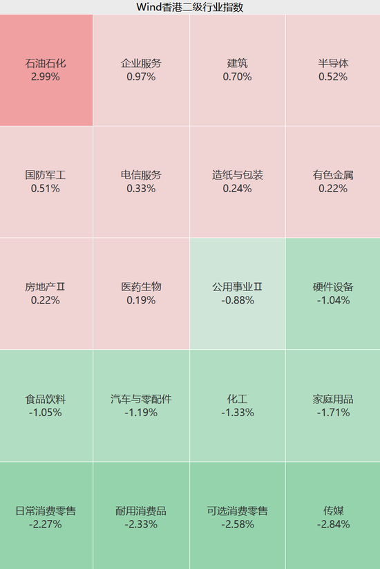 突传利好,集体飙涨!