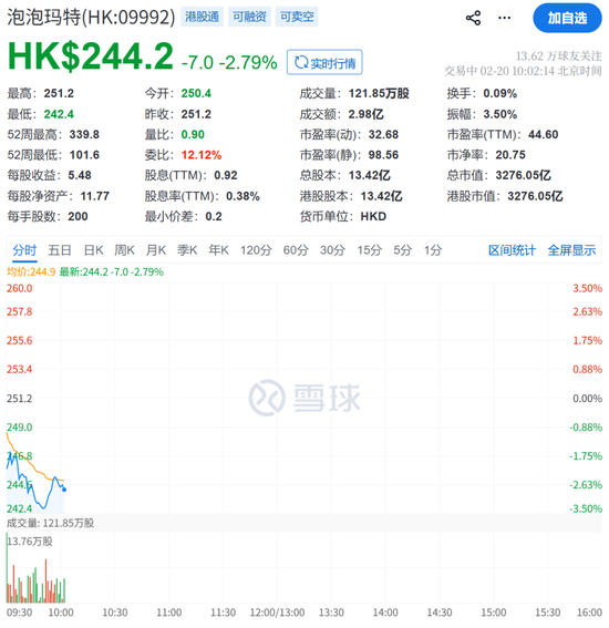 突传利好,集体飙涨!