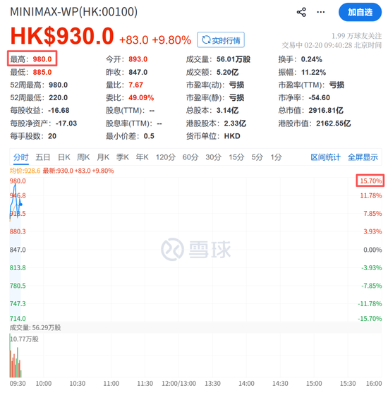 突传利好,集体飙涨!