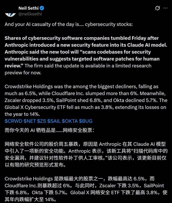 一夜变天?Claude出手,网络安全股集体“血洗”!全球百亿市值已蒸发