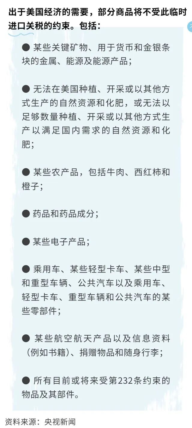 美大法官“大战”总统,6:3裁定特朗普关税违法:1.4万亿美元收入“落空”,或撕开美国财政千亿黑洞!