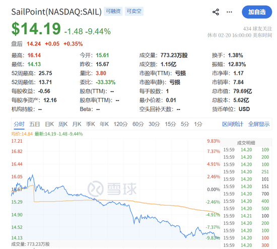 突发黑天鹅，全线闪崩！