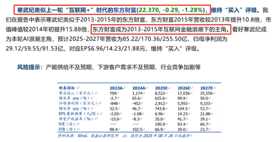 从寒武纪,到东方财富,再到英伟达,有多少股民能“耐寂寞”、“扛阴跌”?