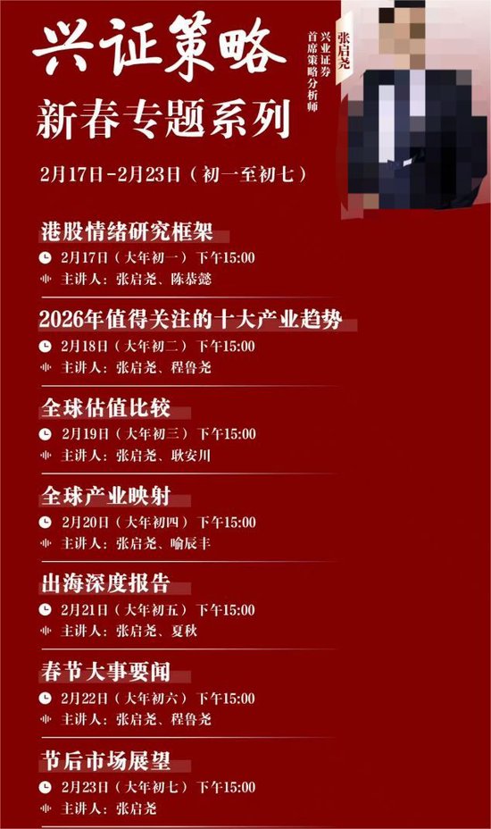 节后“红包行情”继续?券商分析师假期“连轴转”,关注这些方向