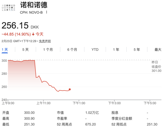 利空突袭!刚刚,直线大跳水!欧洲巨头,崩了!