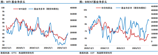 春节假期大涨!地缘驱动油价走出4年来最佳年度开局