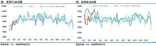 春节假期大涨!地缘驱动油价走出4年来最佳年度开局