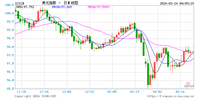 特朗普称对伊朗动武将“轻松取胜”,但仍倾向于达成协议
