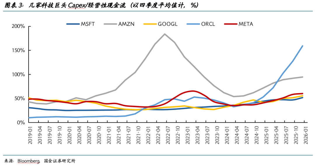 宋雪涛：叙事回归理性的序幕已拉开