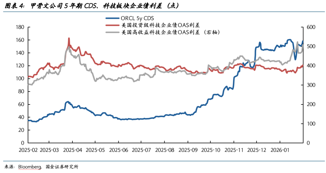 宋雪涛：叙事回归理性的序幕已拉开
