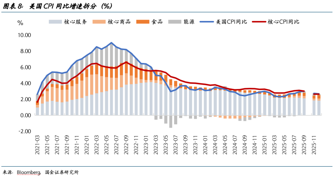宋雪涛：叙事回归理性的序幕已拉开