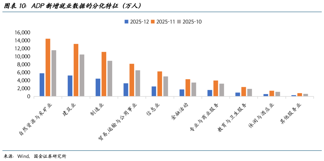 宋雪涛：叙事回归理性的序幕已拉开