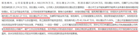从亏5000万到赚3个亿，南网电源：告别亏损，难别“大股东依赖”
