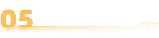 从亏5000万到赚3个亿，南网电源：告别亏损，难别“大股东依赖”