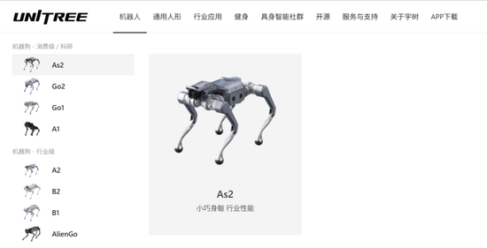 宇树科技，重磅发布！