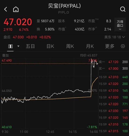 半导体利好,巨头大涨!存储大牛股,突遭“空袭”