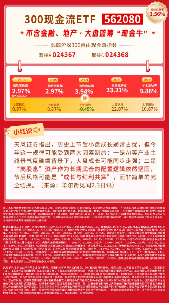 红利风向标 | 节后风格或为“成长与红利共舞”，高股息资产底仓配置价值仍在