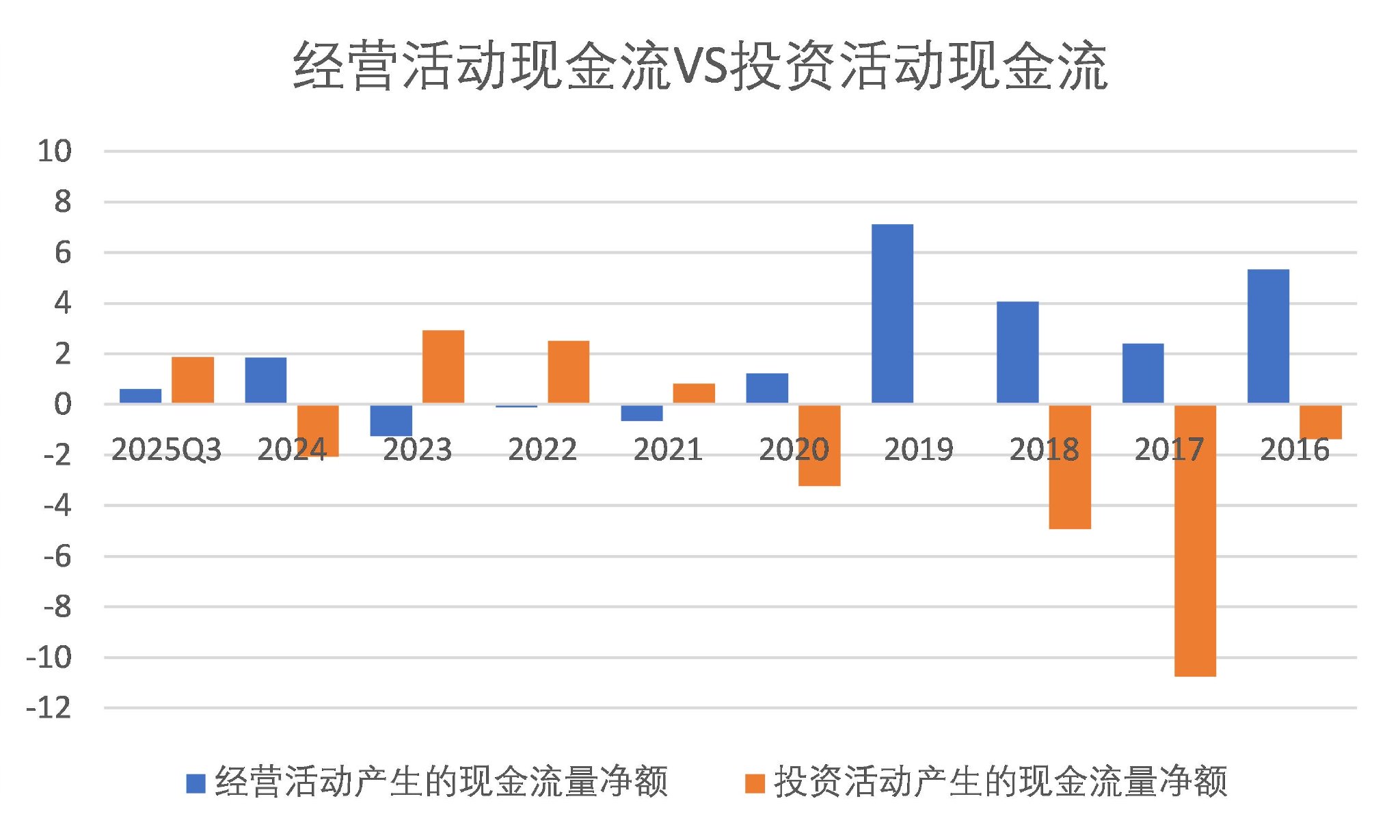 财说| 吉华集团主业“空心化”下的资金迷局与定增悖论