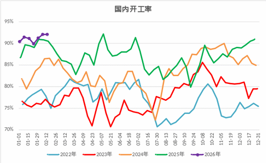甲醇：强地缘弱现实博弈，上下两难？