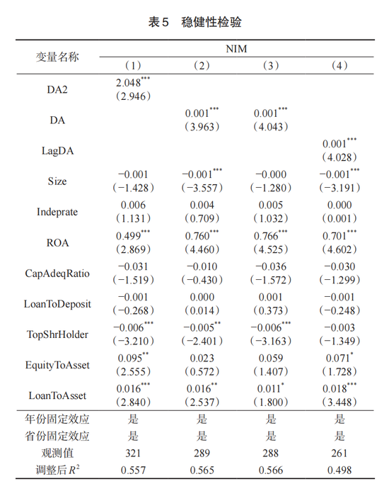 交通银行李肇宁等：数据要素强度能改善商业银行经营绩效吗?